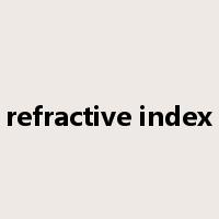 refractive index是什么意思