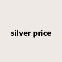silver price是什么意思
