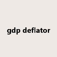 gdp deflator是什么意思