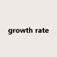 growth rate是什么意思