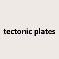 tectonic plates是什么意思