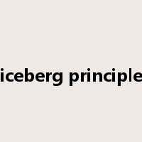 iceberg principle是什么意思