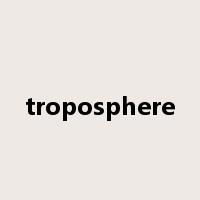 troposphere是什么意思