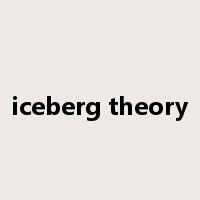 iceberg theory是什么意思