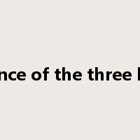 the romance of the three kingdoms是什么意思