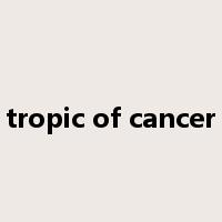 tropic of cancer是什么意思