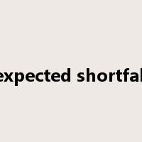 expected shortfall是什么意思