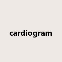 cardiogram是什么意思