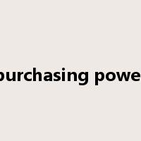 purchasing power是什么意思
