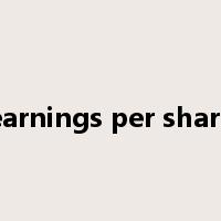 earnings per share是什么意思