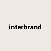 interbrand是什么意思