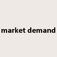 market demand是什么意思