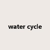 water cycle是什么意思
