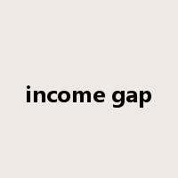 income gap是什么意思