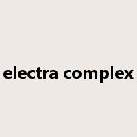 electra complex是什么意思