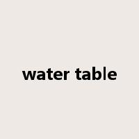 water table是什么意思
