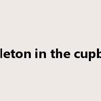 a skeleton in the cupboard是什么意思