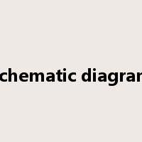 schematic diagram是什么意思