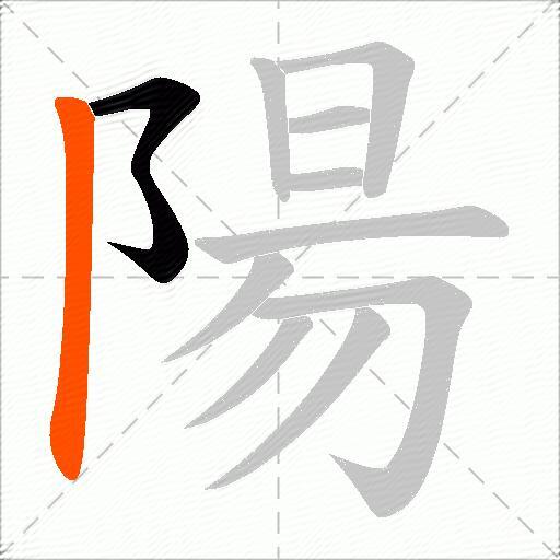 陽