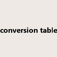 conversion table是什么意思