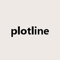 plotline是什么意思