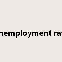 unemployment rate是什么意思