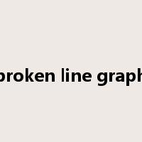 broken line graph是什么意思