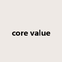 core value是什么意思