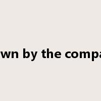 a man is known by the company he keeps是什么意思