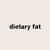 dietary fat是什么意思