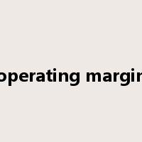 operating margin是什么意思