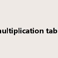 multiplication table是什么意思
