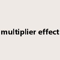 multiplier effect是什么意思