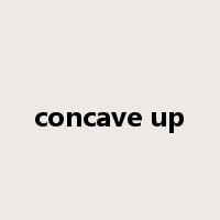 concave up是什么意思
