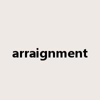 arraignment是什么意思