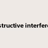 constructive interference是什么意思