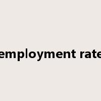 employment rate是什么意思