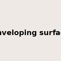 enveloping surface是什么意思