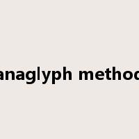 anaglyph method是什么意思