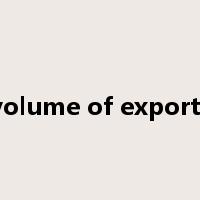 volume of exports是什么意思