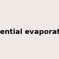 potential evaporation是什么意思