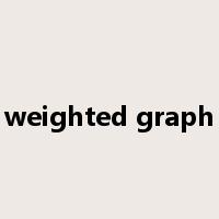 weighted graph是什么意思