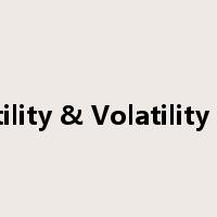 Volatility & Volatility Band是什么意思