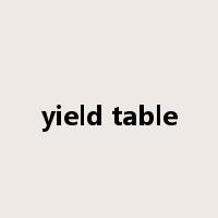 yield table是什么意思