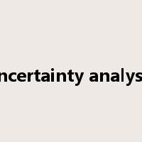 uncertainty analysis是什么意思
