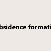 subsidence formation是什么意思