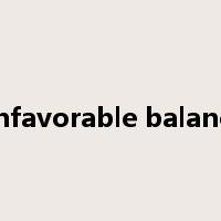 unfavorable balance是什么意思