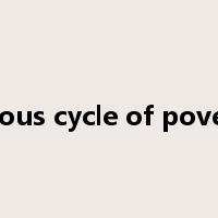 vicious cycle of poverty是什么意思