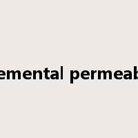 Incremental permeability是什么意思