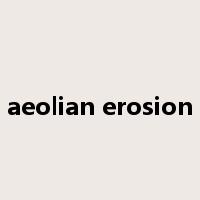 aeolian erosion是什么意思